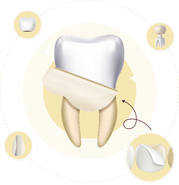 Nha khoa thẩm mỹ